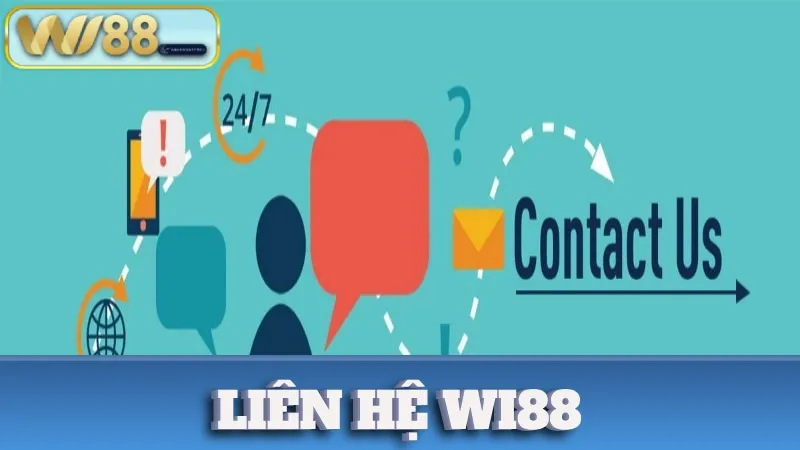 Khi nào cần liên hệ Wi88?