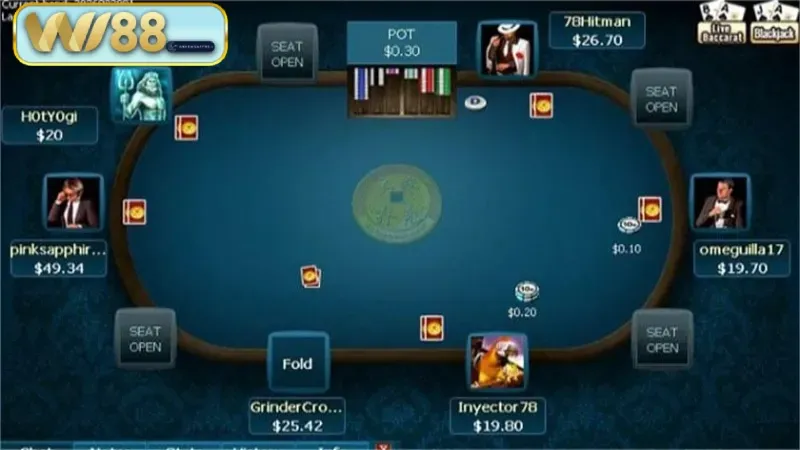 Poker Wi88 - Giới thiệu sơ lược về tựa game